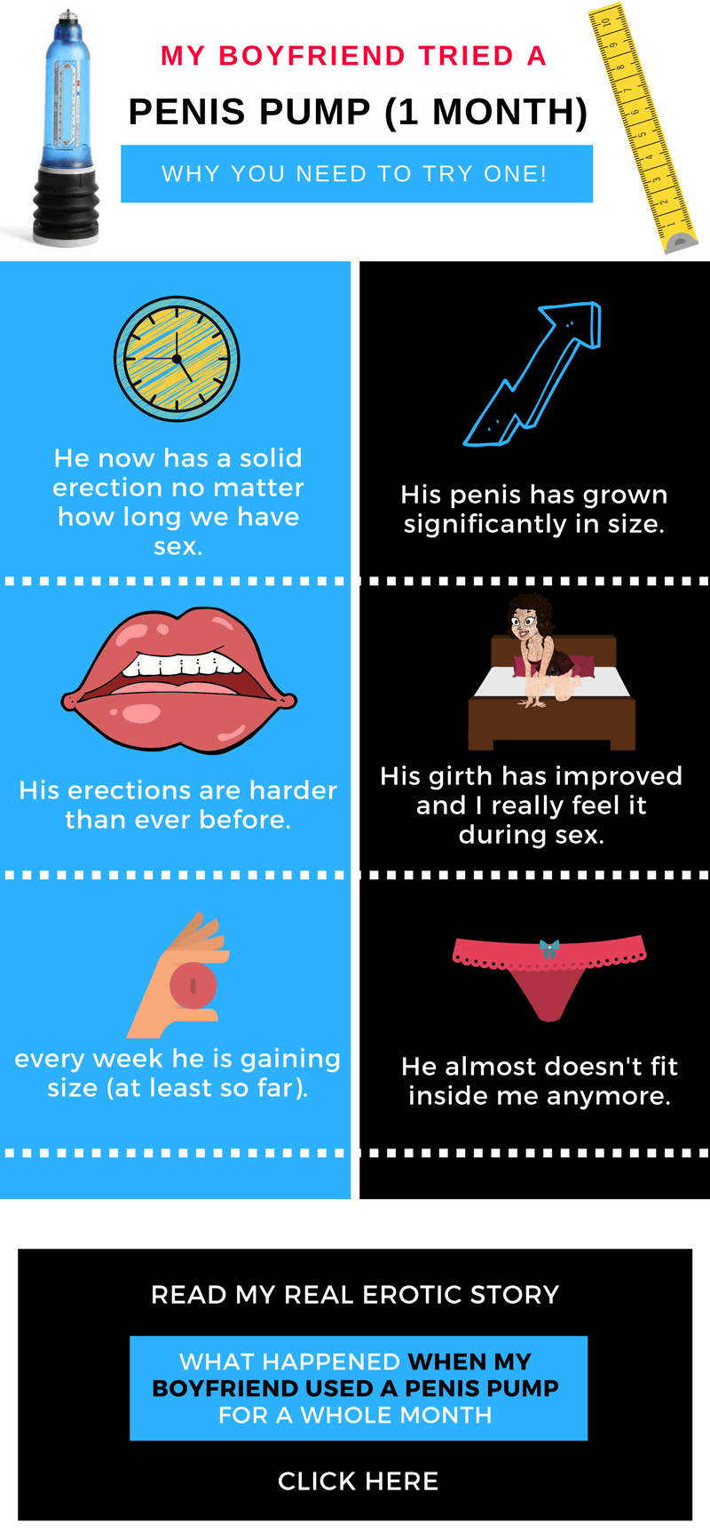 how to use a penis pump infographic