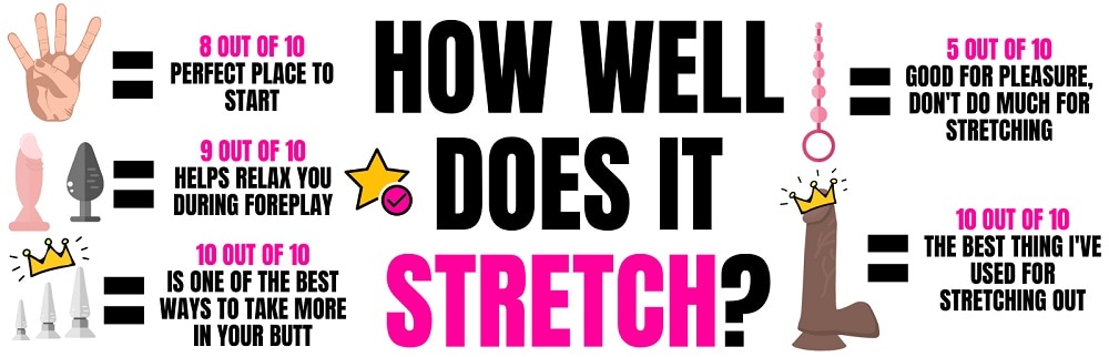 different ratings for toys that I use to stretch my butt out
