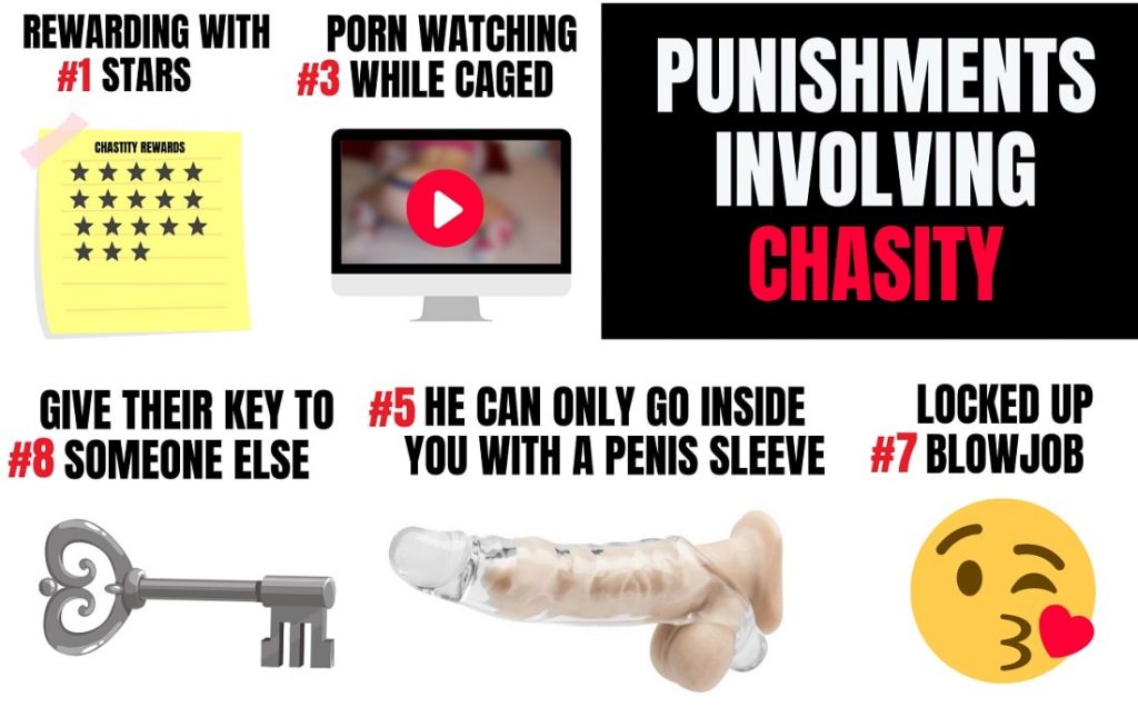 list of chastity punishments