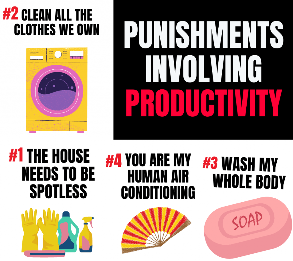 productive punishments