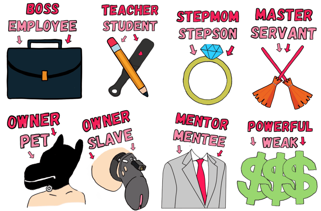 cartoon of 8 different roleplay ideas for femdom relationships