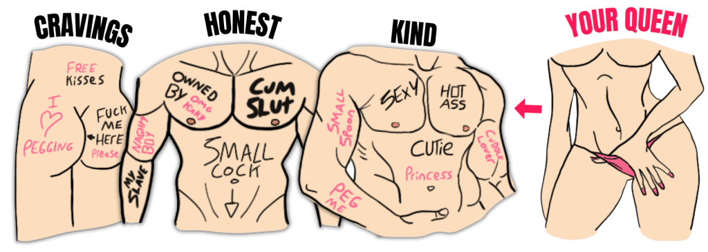 words of encouragement and shame written on different mens bodies