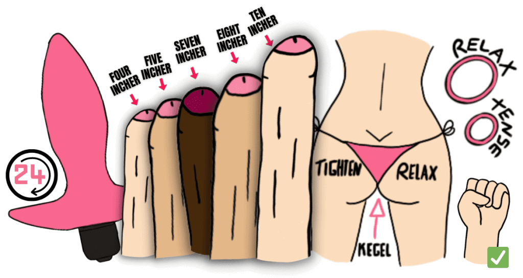 anal stretching guide illustration